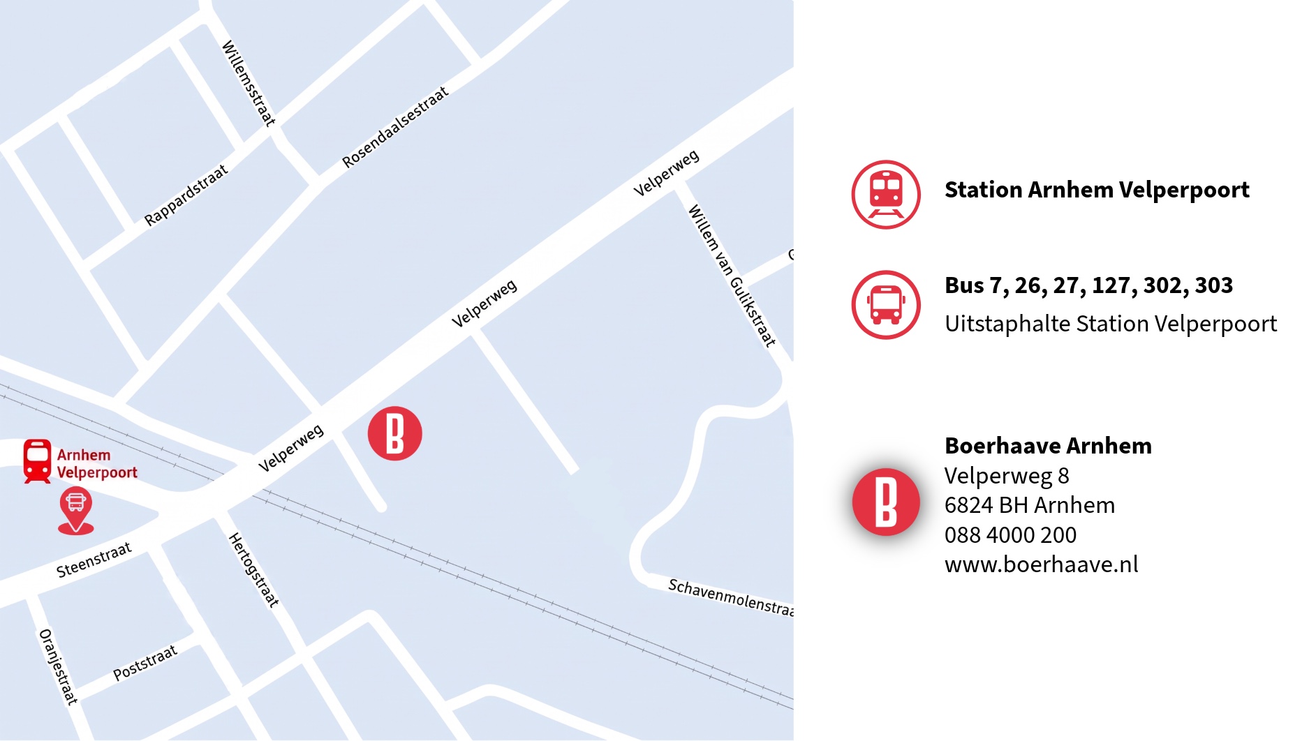 Maps-Arnhem-OV-jpg